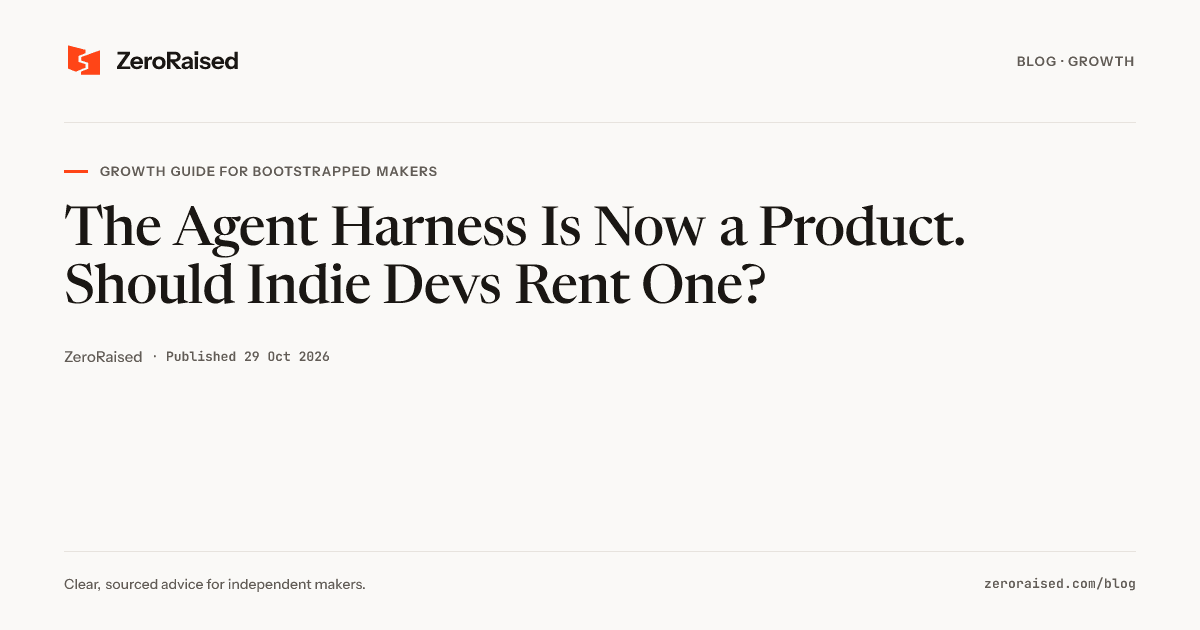 Editorial title card reading "The Agent Harness Is Now a Product. Should Indie Devs Rent One?" beside the orange ZeroRaised mark.