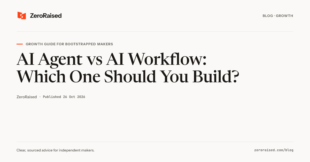 Editorial title card reading "AI Agent vs AI Workflow: Which One Should You Build?" beside the orange ZeroRaised mark.