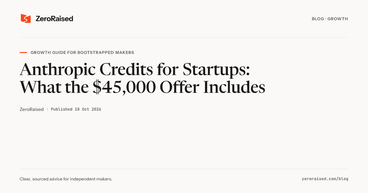 Editorial title card reading "Anthropic Credits for Startups: What the $45,000 Offer Includes" beside the orange ZeroRaised mark.