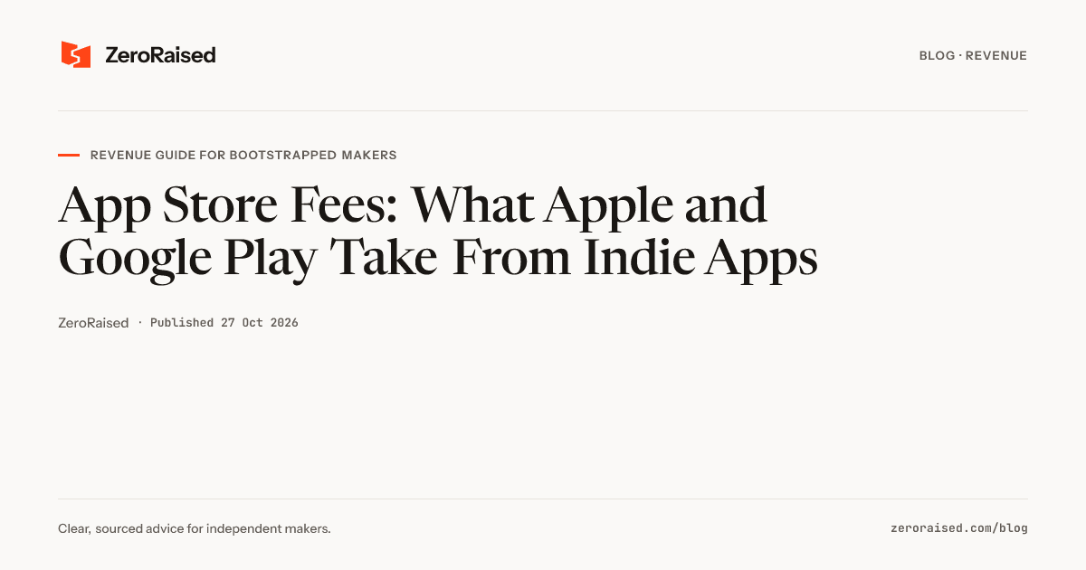 Editorial title card reading "App Store Fees: What Apple and Google Play Take From Indie Apps" beside the orange ZeroRaised mark.