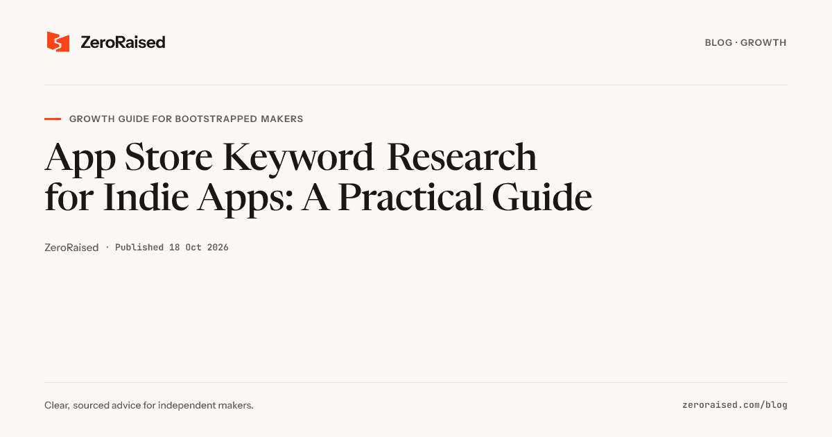 Editorial title card reading "App Store Keyword Research for Indie Apps: A Practical Guide" beside the orange ZeroRaised mark.