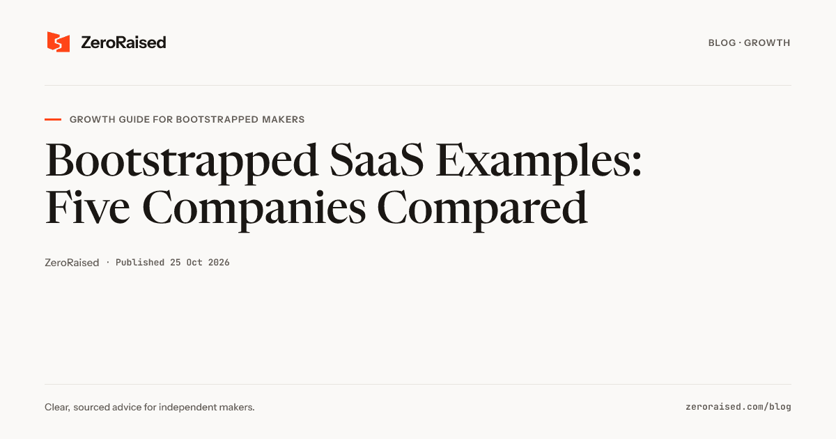 Editorial title card reading "Bootstrapped SaaS Examples: Five Companies Compared" beside the orange ZeroRaised mark.