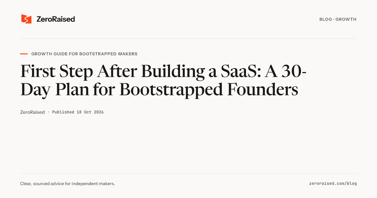 Editorial title card reading "First Step After Building a SaaS: A 30-Day Plan for Bootstrapped Founders" beside the orange ZeroRaised mark.