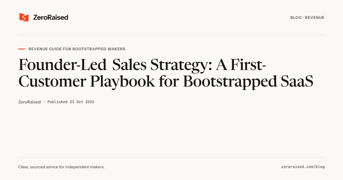 Editorial title card reading "Founder-Led Sales Strategy: A First-Customer Playbook for Bootstrapped SaaS" beside the orange ZeroRaised mark.