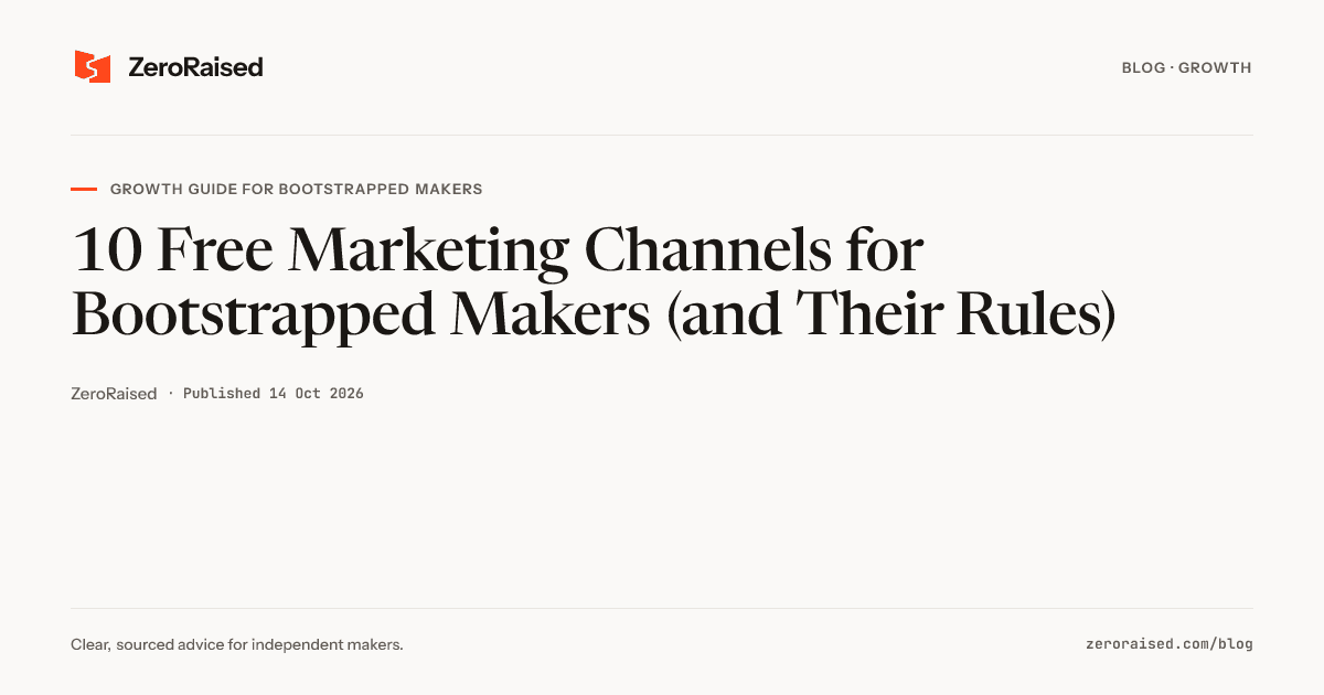 Editorial title card reading "10 Free Marketing Channels for Bootstrapped Makers (and Their Rules)" beside the orange ZeroRaised mark.