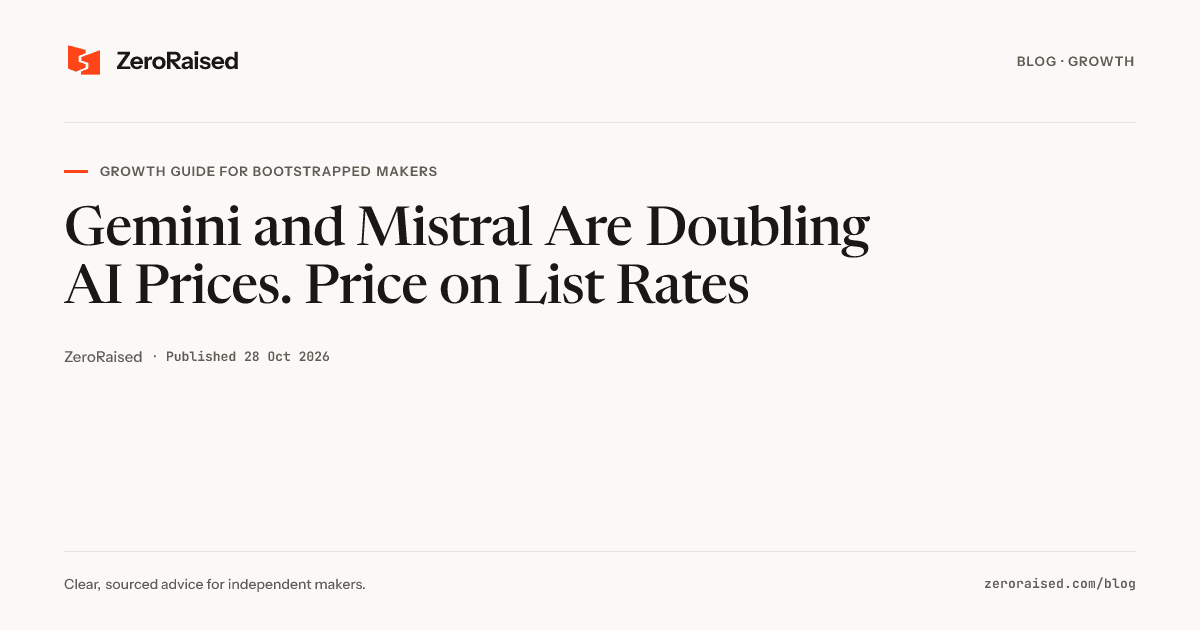 Editorial title card reading "Gemini and Mistral Are Doubling AI Prices. Price on List Rates" beside the orange ZeroRaised mark.