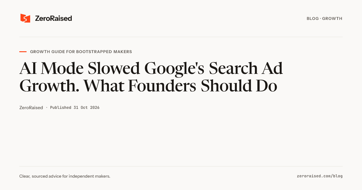 Editorial title card reading "AI Mode Slowed Google's Search Ad Growth. What Founders Should Do" beside the orange ZeroRaised mark.