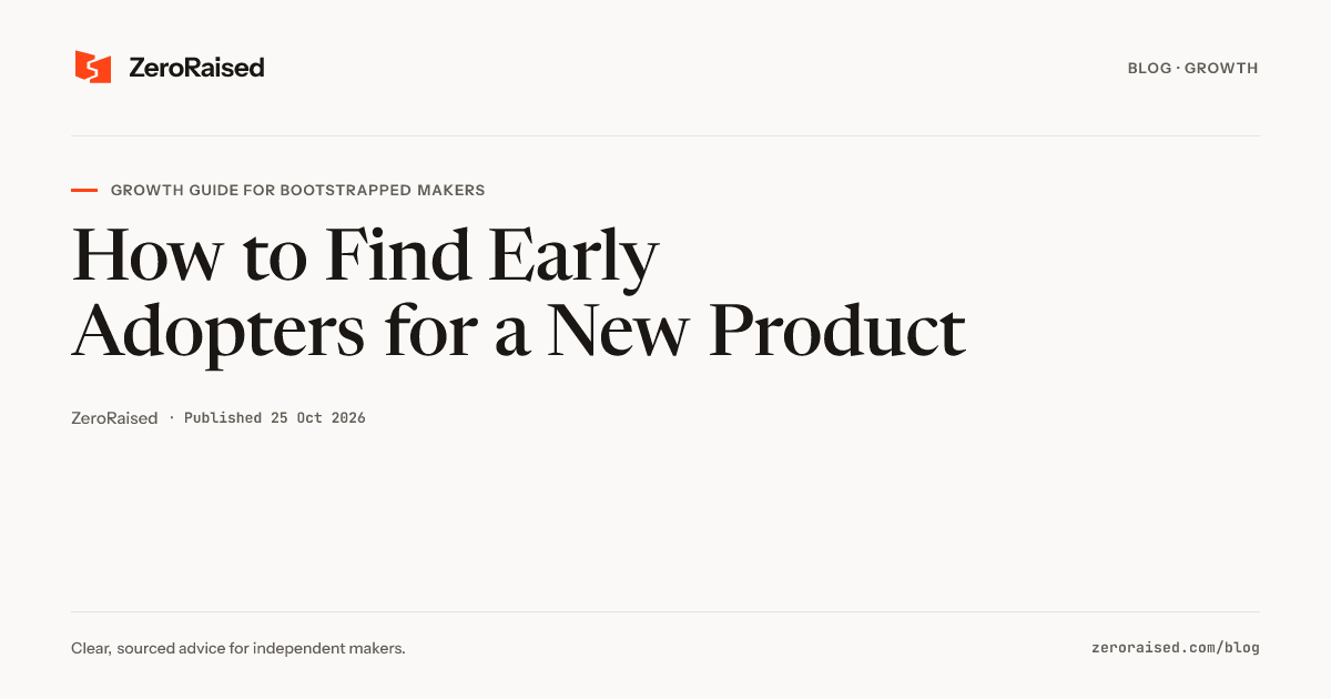 Editorial title card reading "How to Find Early Adopters for a New Product" beside the orange ZeroRaised mark.