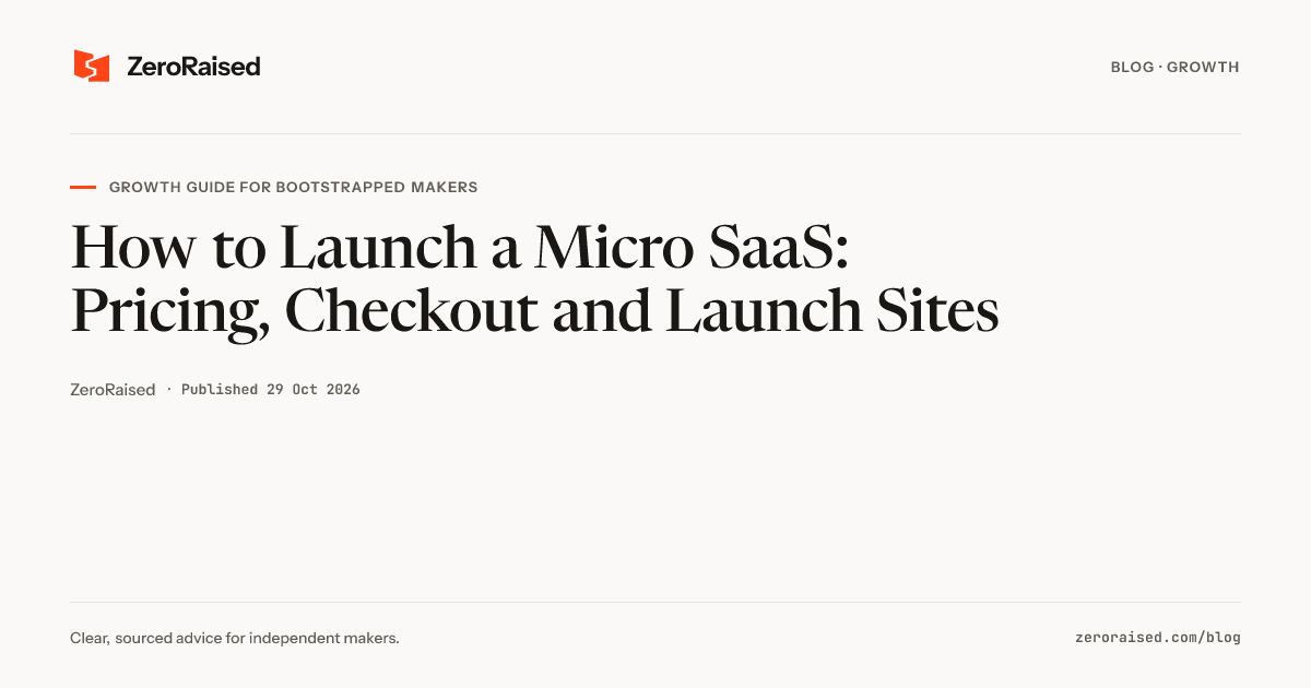 Editorial title card reading "How to Launch a Micro SaaS: Pricing, Checkout and Launch Sites" beside the orange ZeroRaised mark.