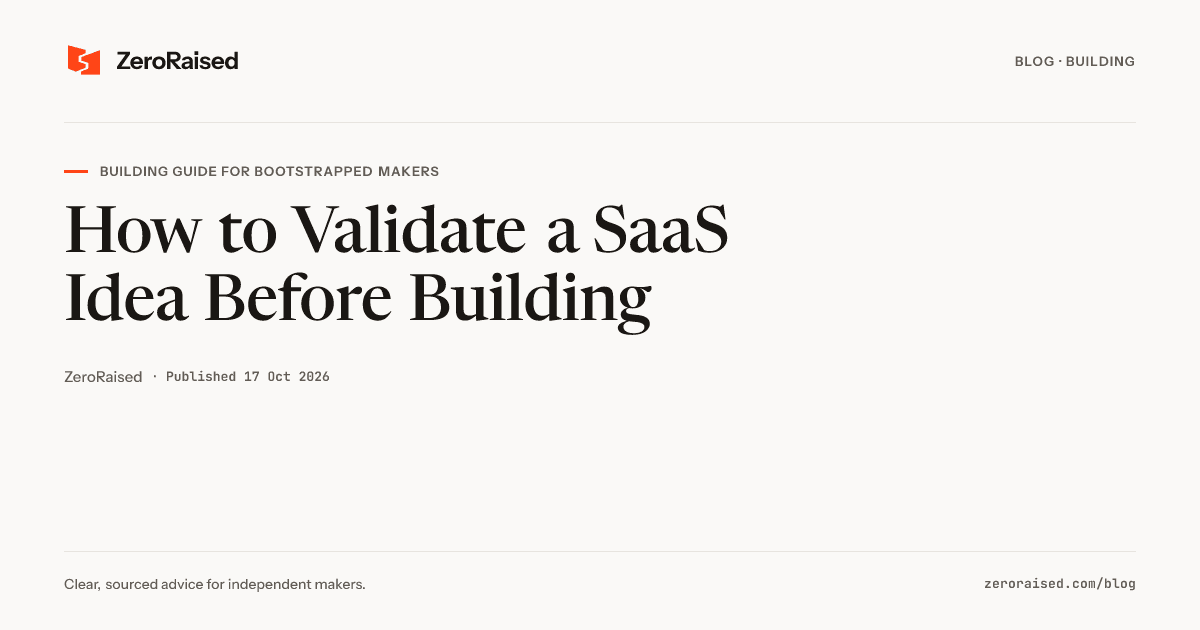 Editorial title card reading "How to Validate a SaaS Idea Before Building" beside the orange ZeroRaised mark.
