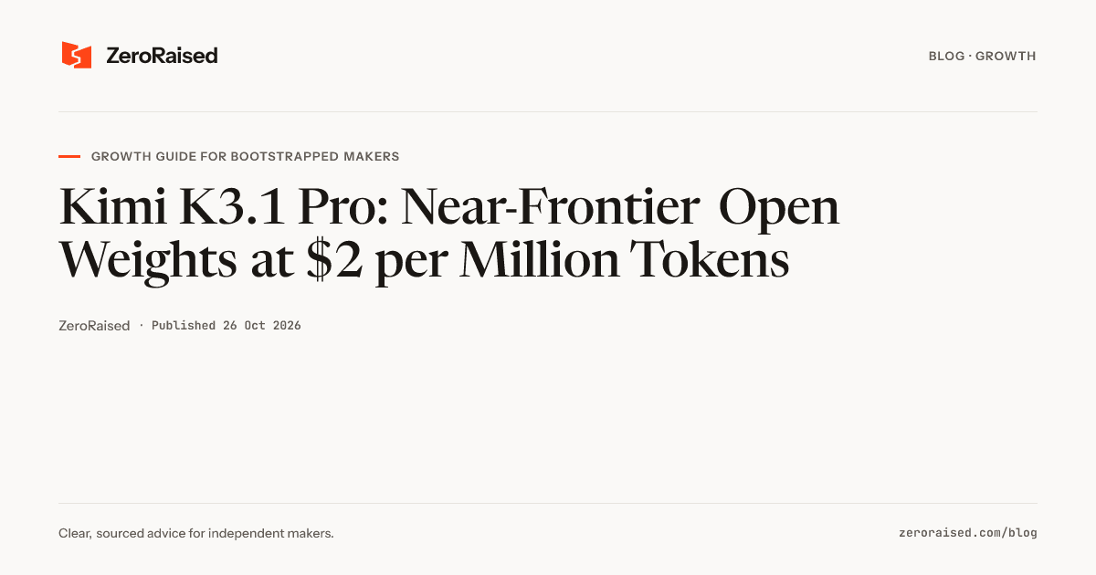 Editorial title card reading "Kimi K3.1 Pro: Near-Frontier Open Weights at $2 per Million Tokens" beside the orange ZeroRaised mark.