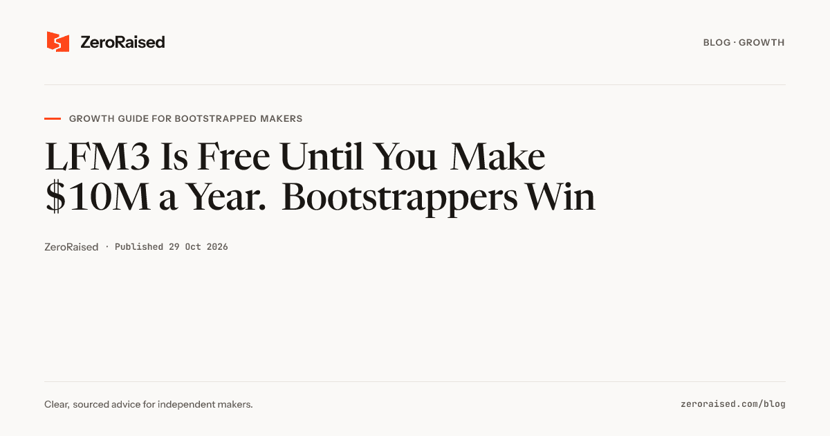 Editorial title card reading "LFM3 Is Free Until You Make $10M a Year. Bootstrappers Win" beside the orange ZeroRaised mark.