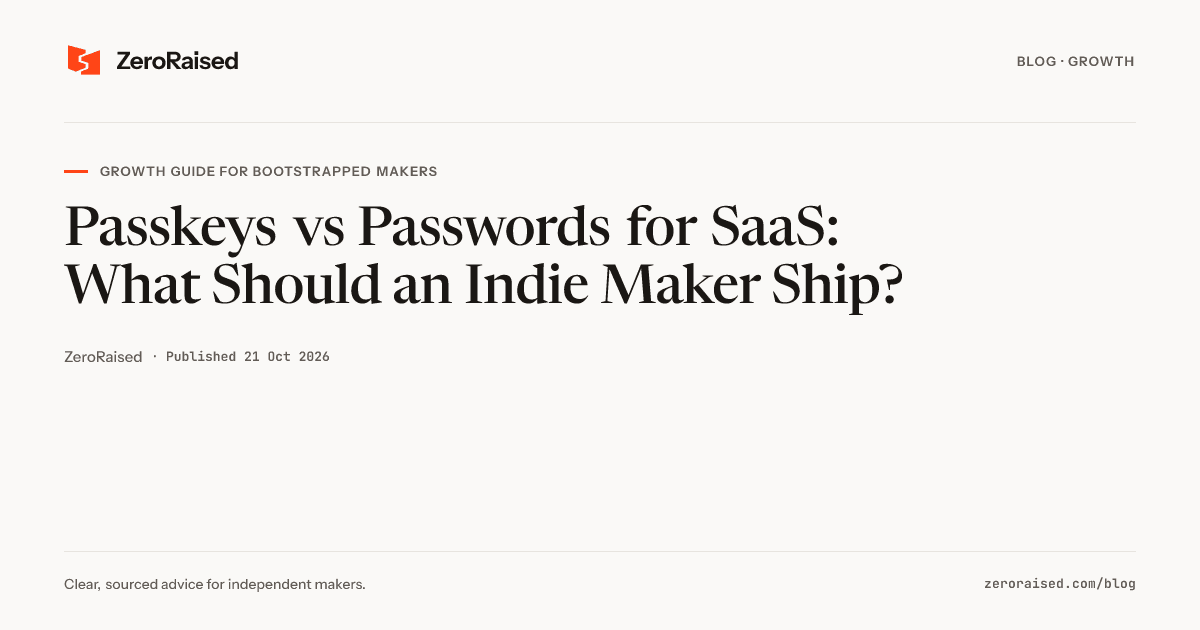 Editorial title card reading "Passkeys vs Passwords for SaaS: What Should an Indie Maker Ship?" beside the orange ZeroRaised mark.