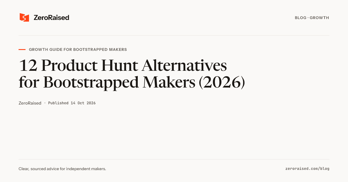 Editorial title card reading "Product Hunt Alternatives for Bootstrapped Makers" beside the orange ZeroRaised mark.