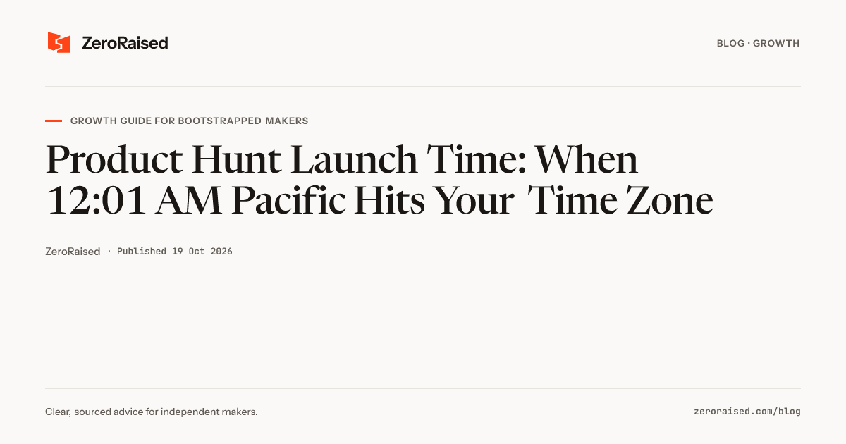Editorial title card reading "Product Hunt Launch Time: When 12:01 AM Pacific Hits Your Time Zone" beside the orange ZeroRaised mark.
