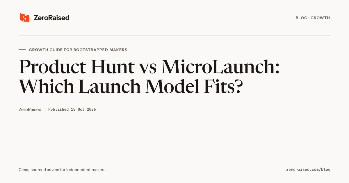 Editorial title card reading "Product Hunt vs MicroLaunch: Which Launch Model Fits?" beside the orange ZeroRaised mark.