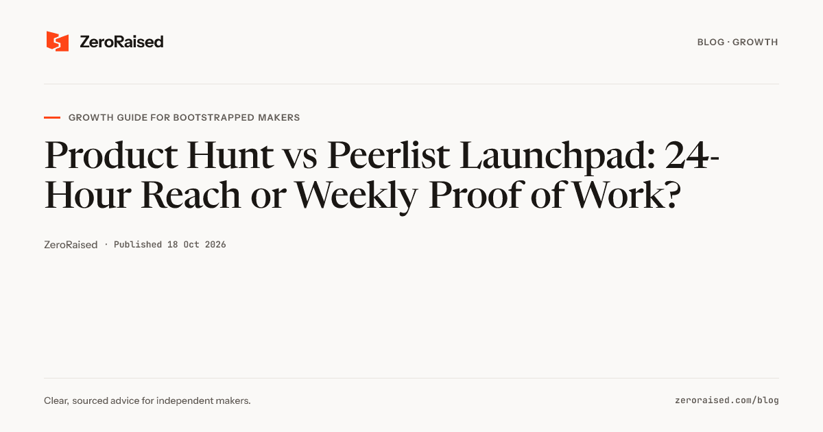 Orange #FF4517 editorial title card reading "Product Hunt vs Peerlist Launchpad: 24-Hour Reach or Weekly Proof of Work?" beside the ZeroRaised mark.