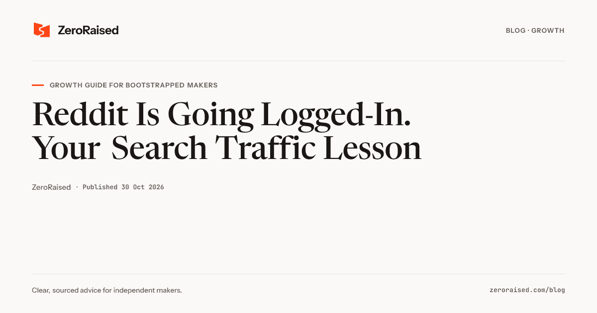 Editorial title card reading "Reddit Is Going Logged-In. Your Search Traffic Lesson" beside the orange ZeroRaised mark.