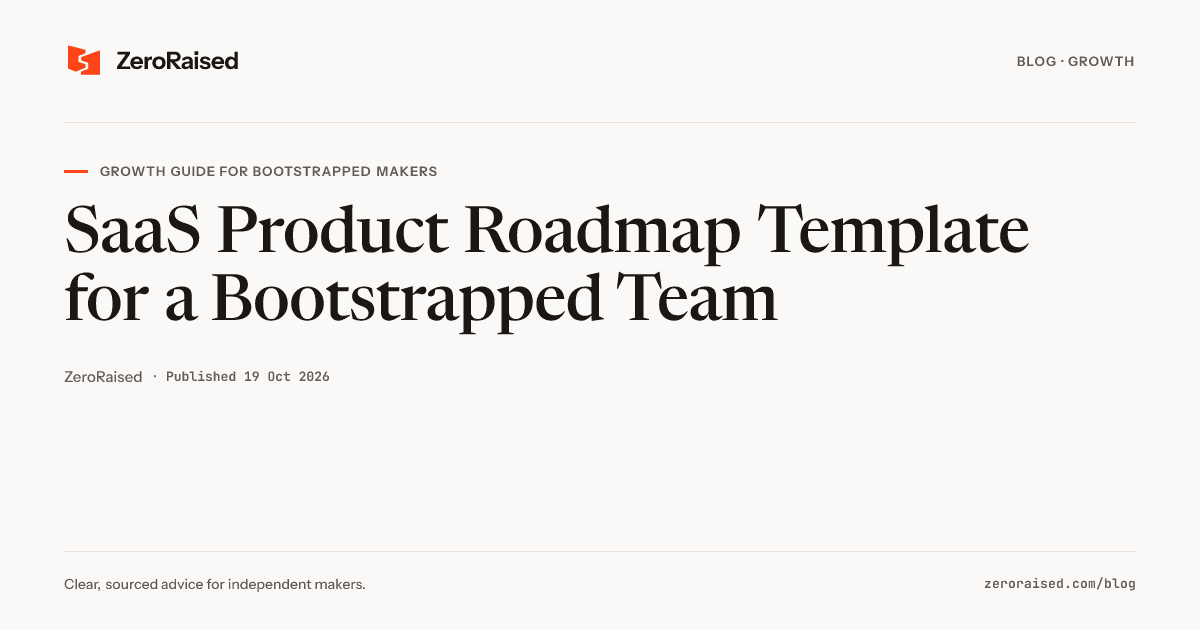Editorial title card reading "SaaS Product Roadmap Template for a Bootstrapped Team" beside the orange ZeroRaised mark.