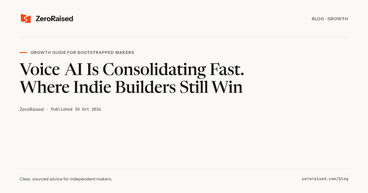 Editorial title card reading "Voice AI Is Consolidating Fast. Where Indie Builders Still Win" beside the orange ZeroRaised mark.