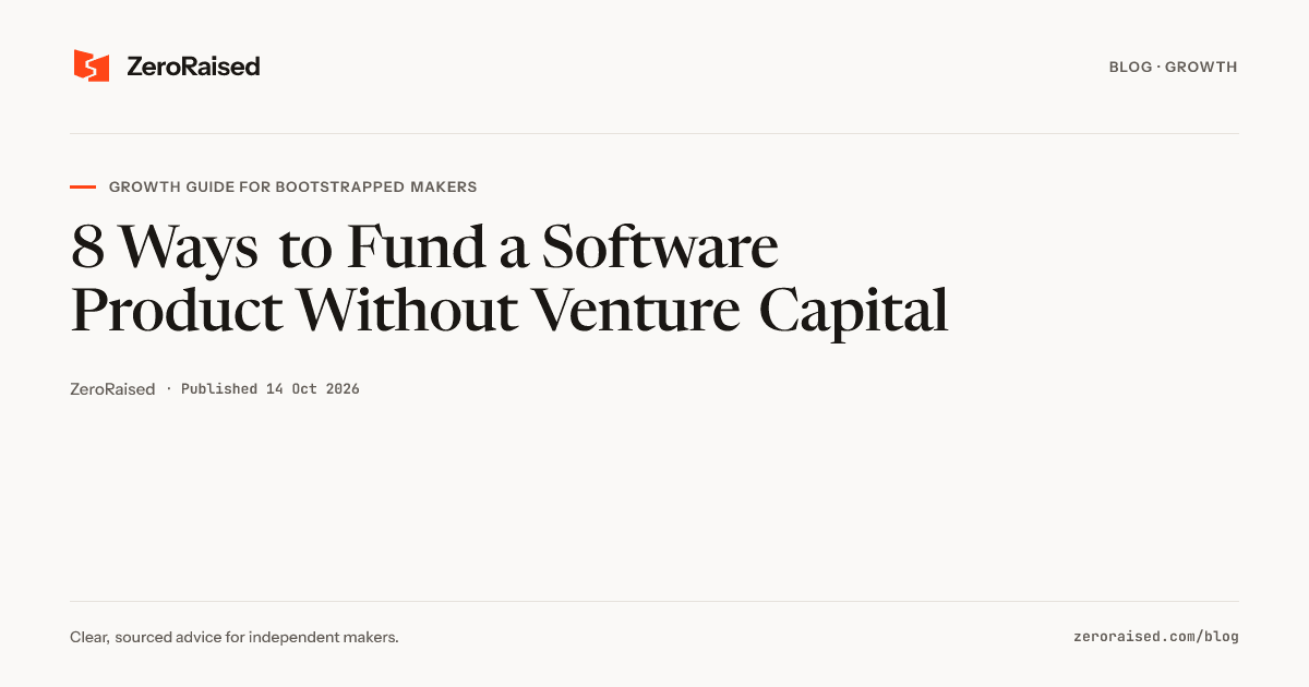Editorial title card reading "8 Ways to Fund a Software Product Without Venture Capital" beside the orange ZeroRaised mark.
