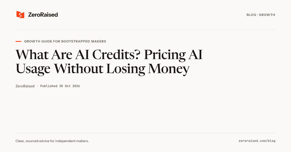Editorial title card reading "What Are AI Credits? Pricing AI Usage Without Losing Money" beside the orange ZeroRaised mark.