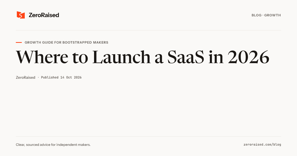 Editorial title card reading "Where to Launch a SaaS in 2026" beside the orange ZeroRaised mark.