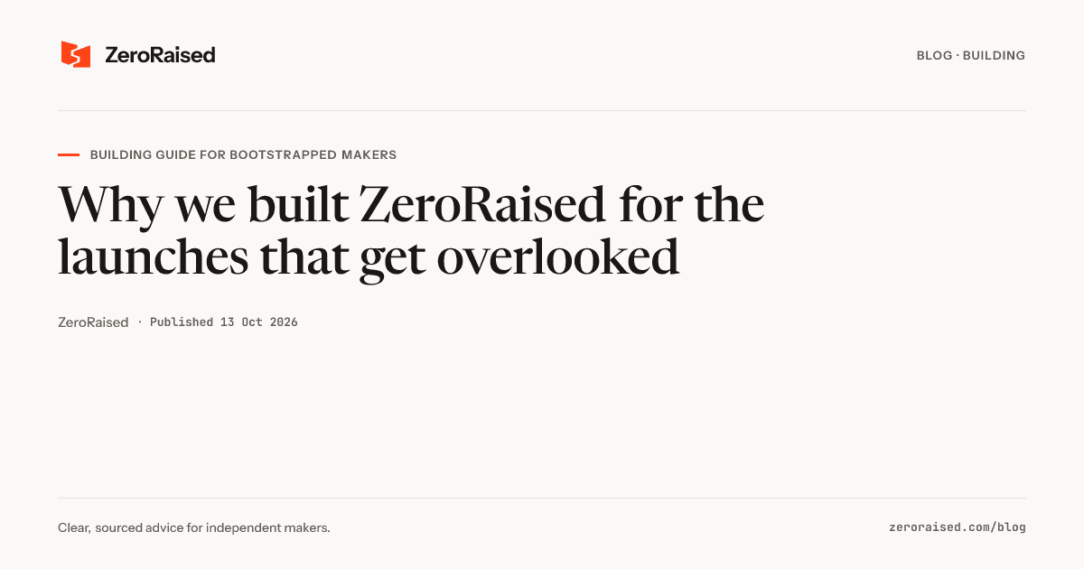 Editorial title card reading "Why we built ZeroRaised for the launches that get overlooked" beside the orange ZeroRaised mark.